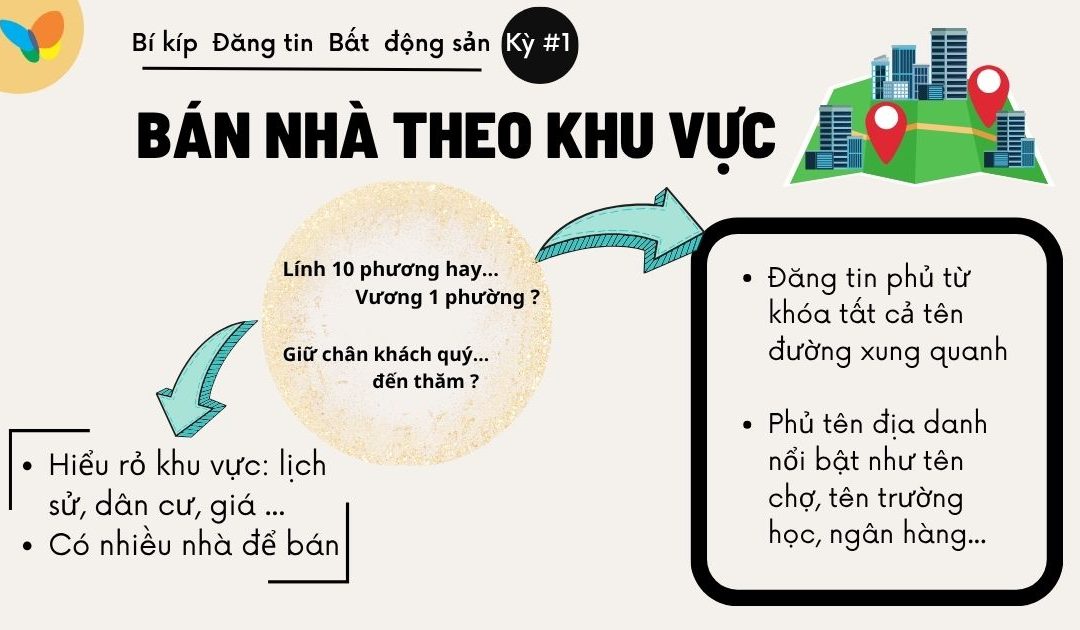 Bí kíp Đăng tin Bất động sản – Chiến lược khu vực: Làm chủ “địa bàn vàng”